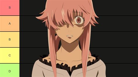 future diary characters|Category:Female Characters .